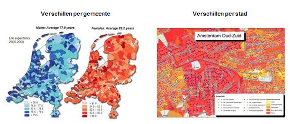 Aon Hewitt - Pensioen